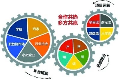 房子以旧换新有钱补吗