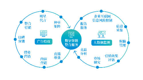 房屋质量鉴定机构怎么找司法